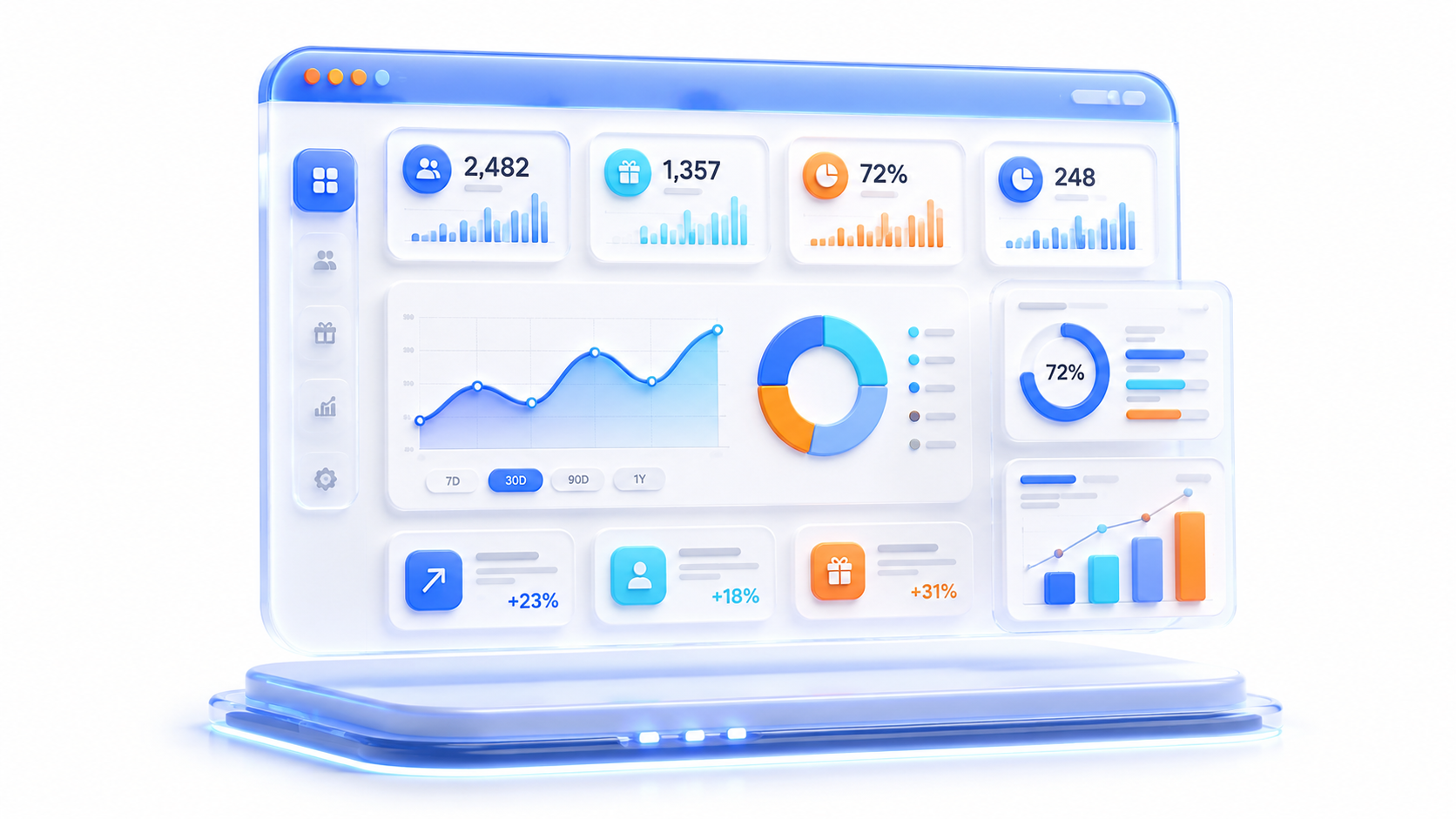 มี Dashboard หลังบ้าน